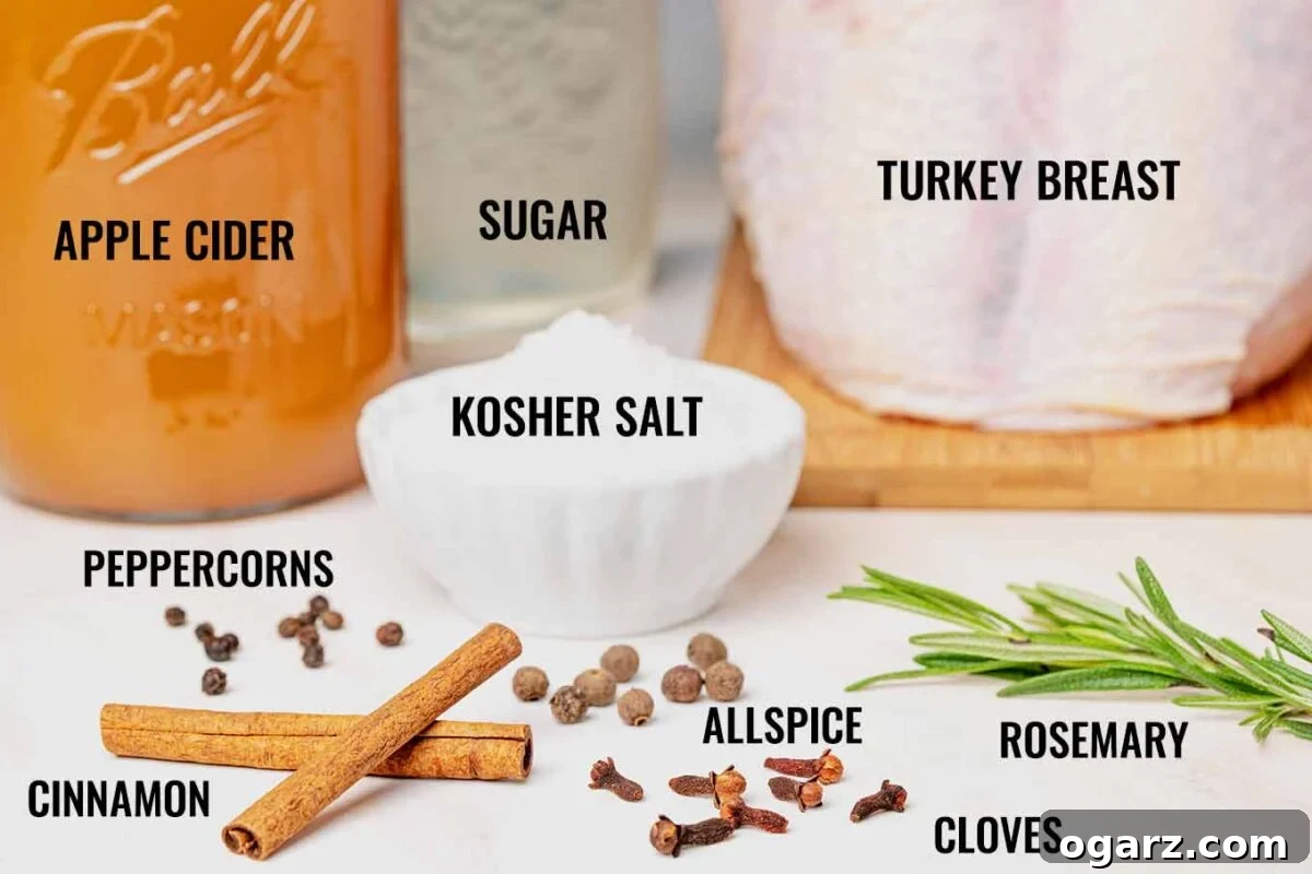 A labeled photo of the ingredients for apple cider brined turkey breast; turkey, kosher salt, cider, sugar, spices, and sprigs of rosemary.