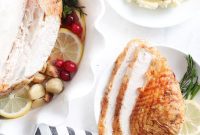 Crispy Air Fryer Turkey Breast