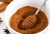 Yuletide Gingerbread Blend